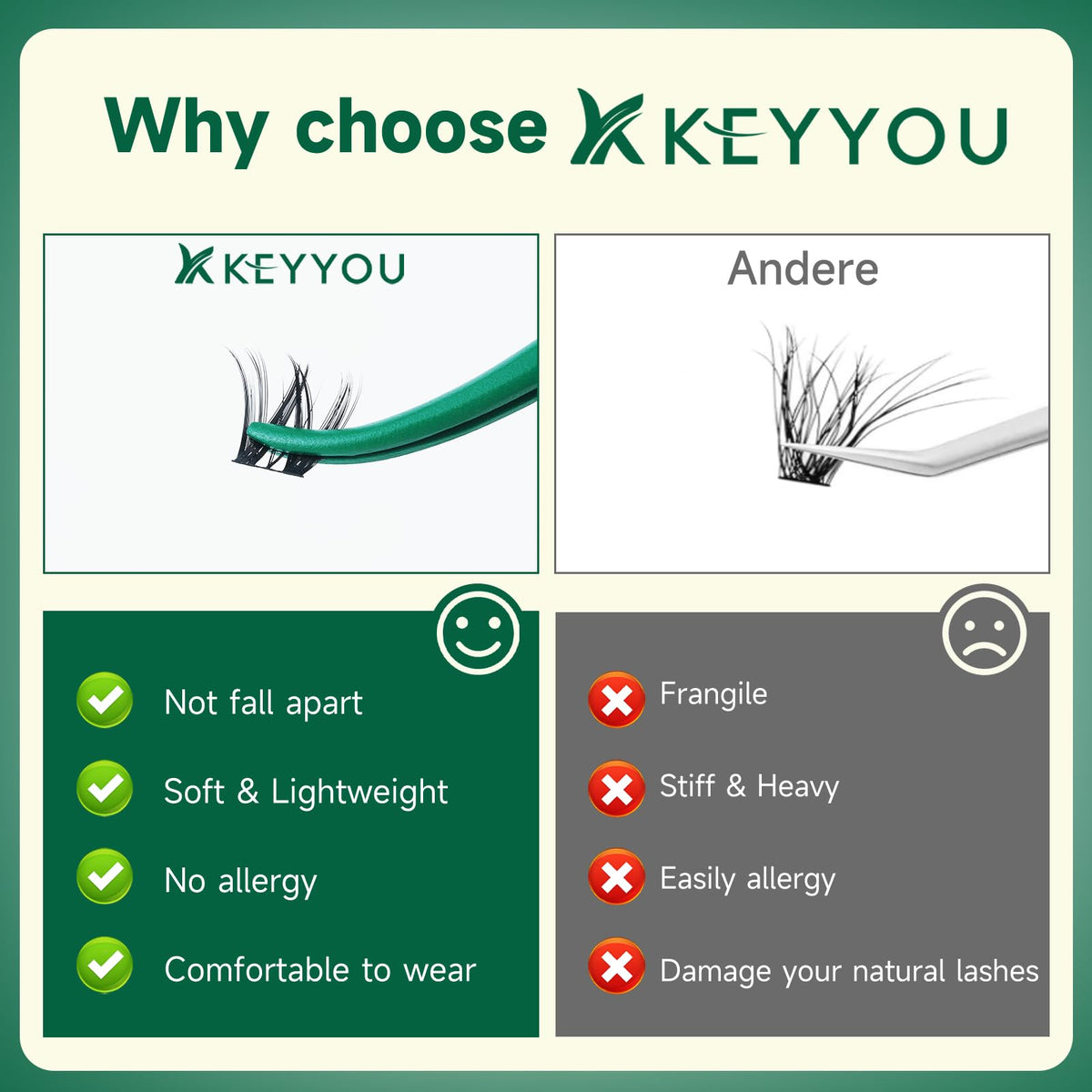 KEYYOU clusters next to ruler showing accurate 8–18mm sizes