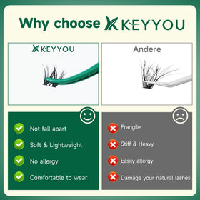 KEYYOU clusters next to ruler showing accurate 8–18mm sizes