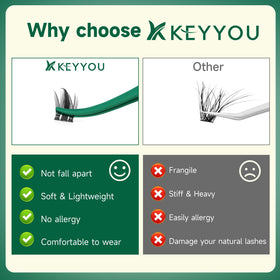 KEYYOU comparison of 10mm to 18mm clusters illustrating length range and layering options