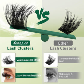 KEYYOU cluster held on fingertip to show compact, reusable size