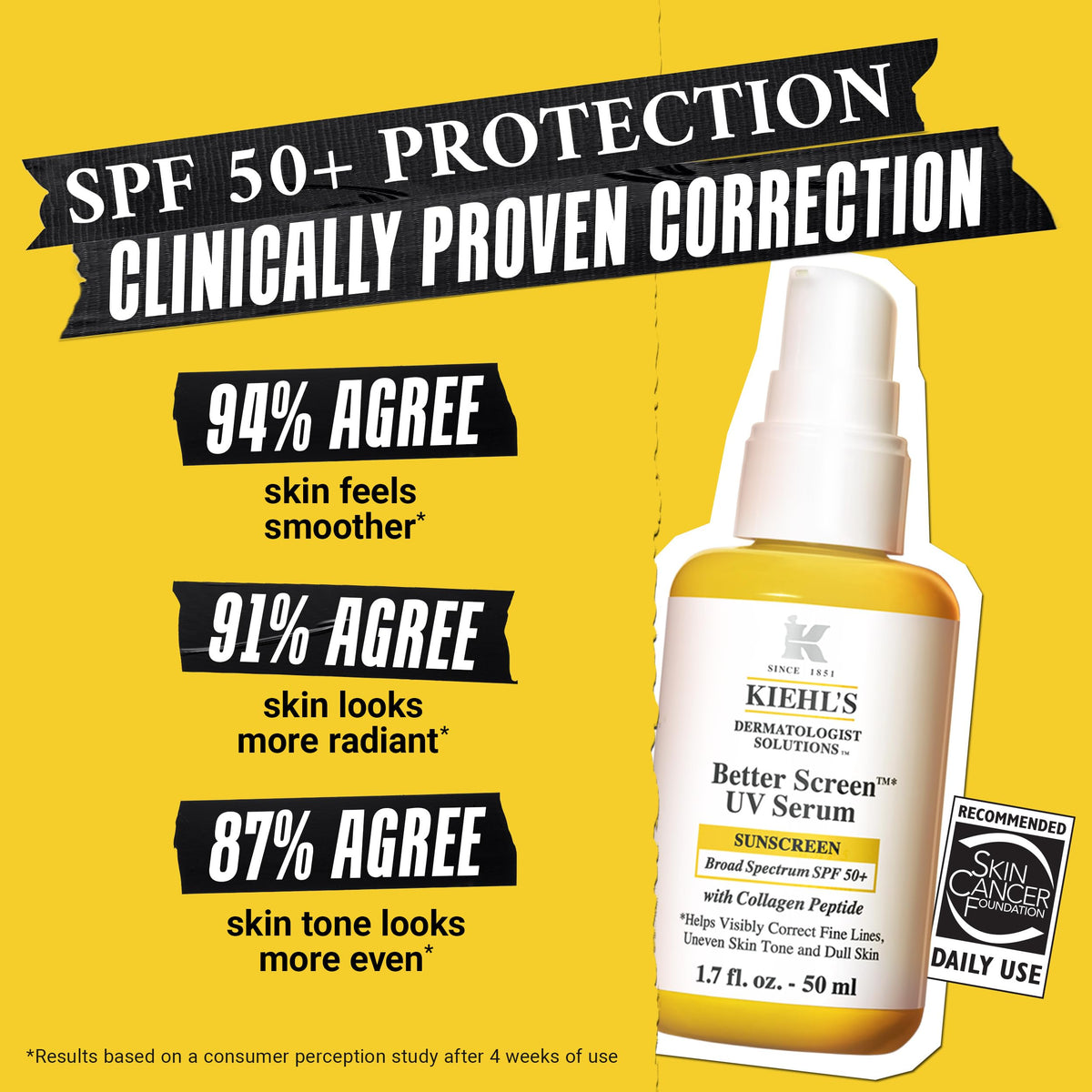 Kiehl's serum texture on finger highlighting lightweight absorption benefit