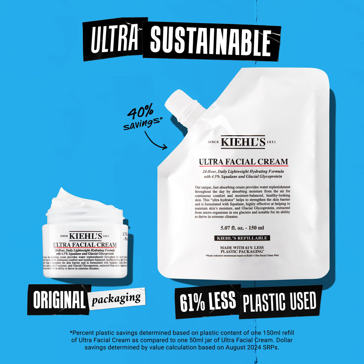 Kiehl's jar next to a hand for scale to show size and travel-friendly convenience