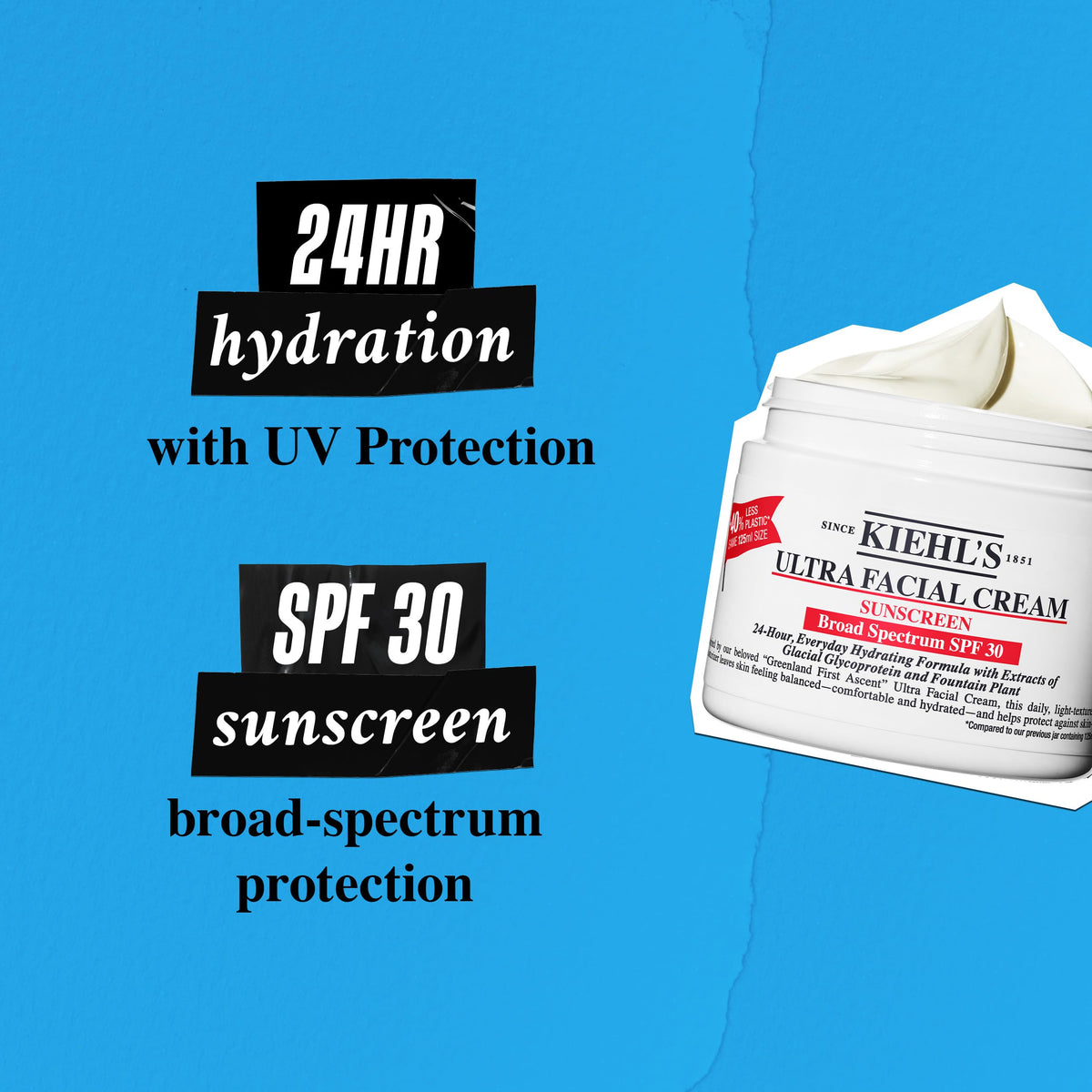 Kiehl's Fountain Plant ingredient visual emphasizing hydration support