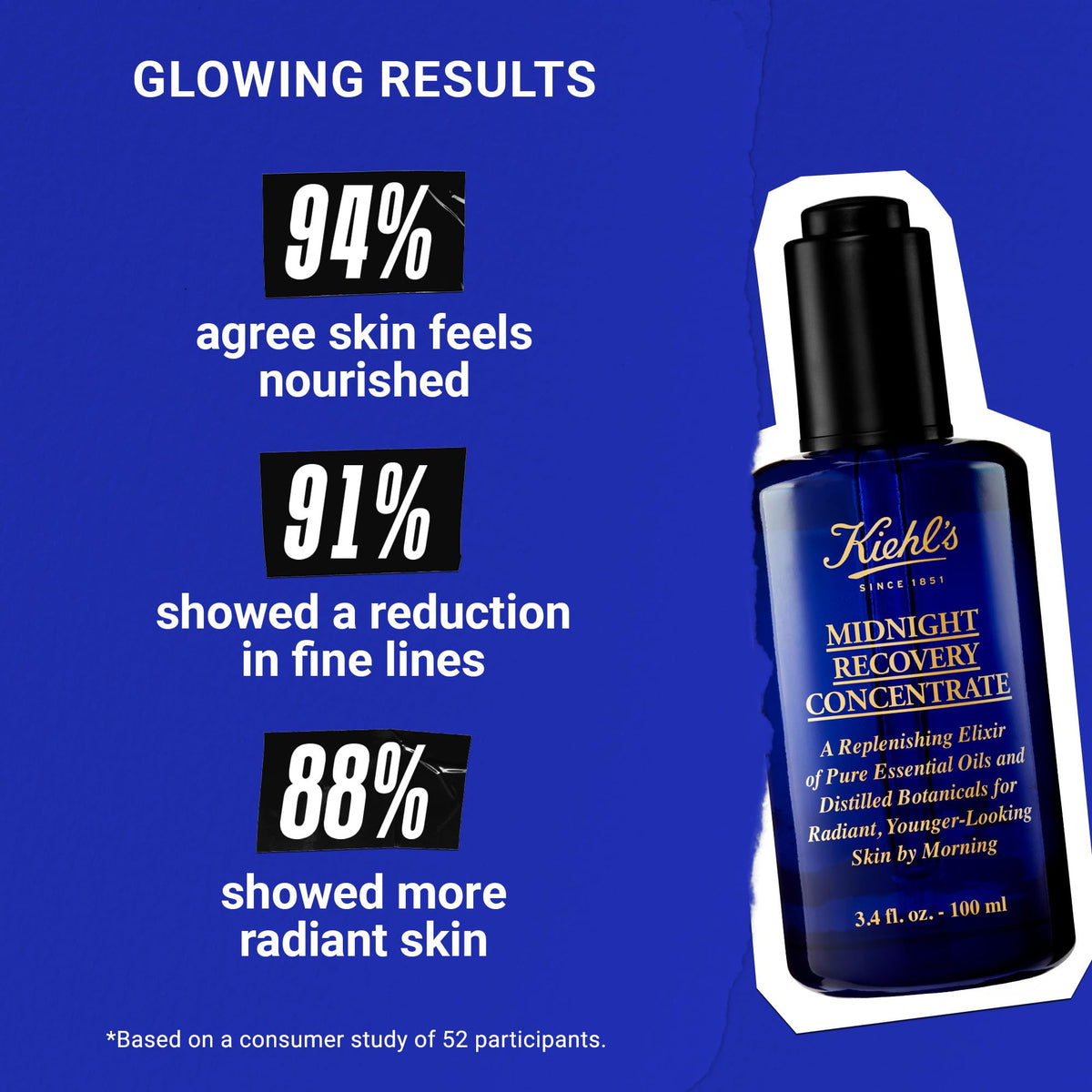Kiehl's hands applying drops to face demonstrating fast absorption benefit
