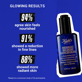 Kiehl's hands applying drops to face demonstrating fast absorption benefit