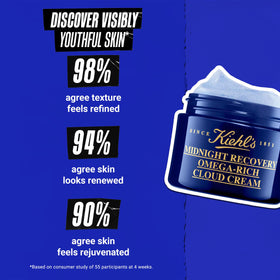 Kiehl's cream on hand demonstrating spreadable texture and fast absorption benefit
