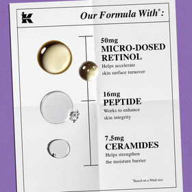Kiehl's ingredients flatlay featuring ceramides and peptides for barrier support