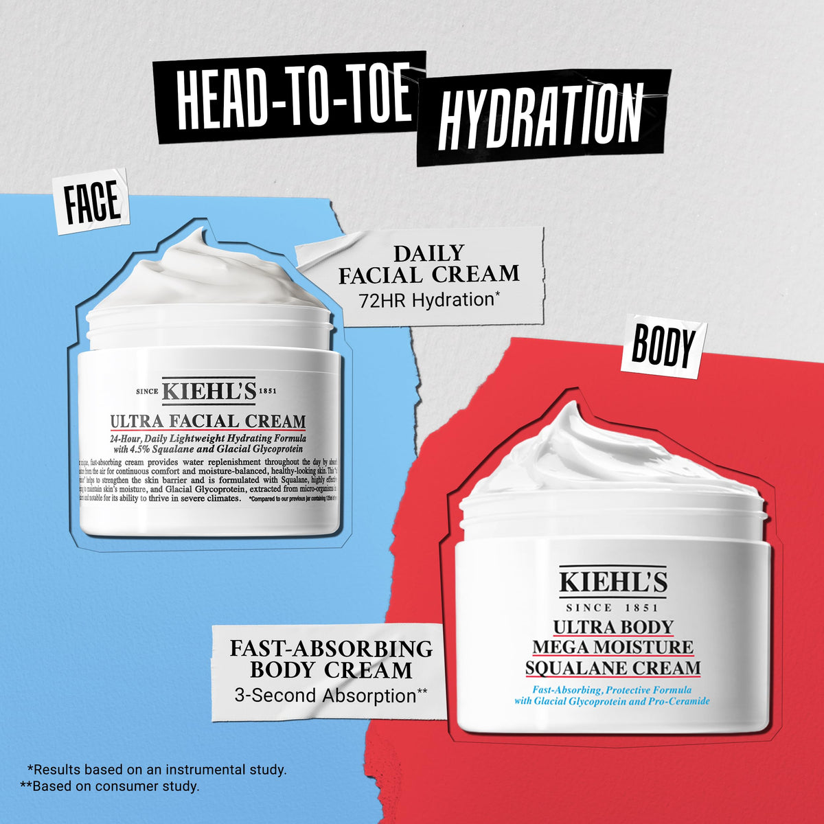 Kiehl's jar staged in bathroom lifestyle setting illustrating daily use