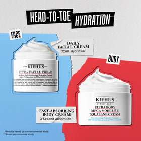 Kiehl's jar staged in bathroom lifestyle setting illustrating daily use