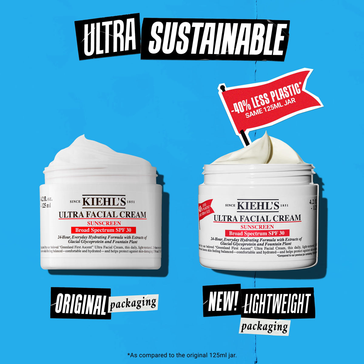 Kiehl's tube label highlighting SPF 30 protection and usage instructions