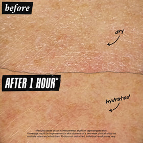 Kiehl's ingredient squalane droplet emphasizing barrier-repair benefit