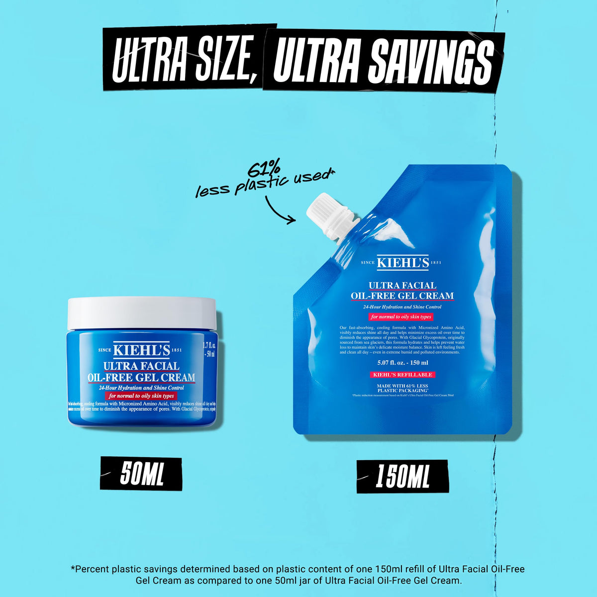 Kiehl's jar next to hand showing true 5.07 fl oz scale advantage