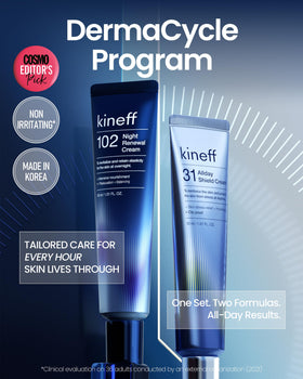 Kineff day cream texture close-up, lightweight feel for fast absorption