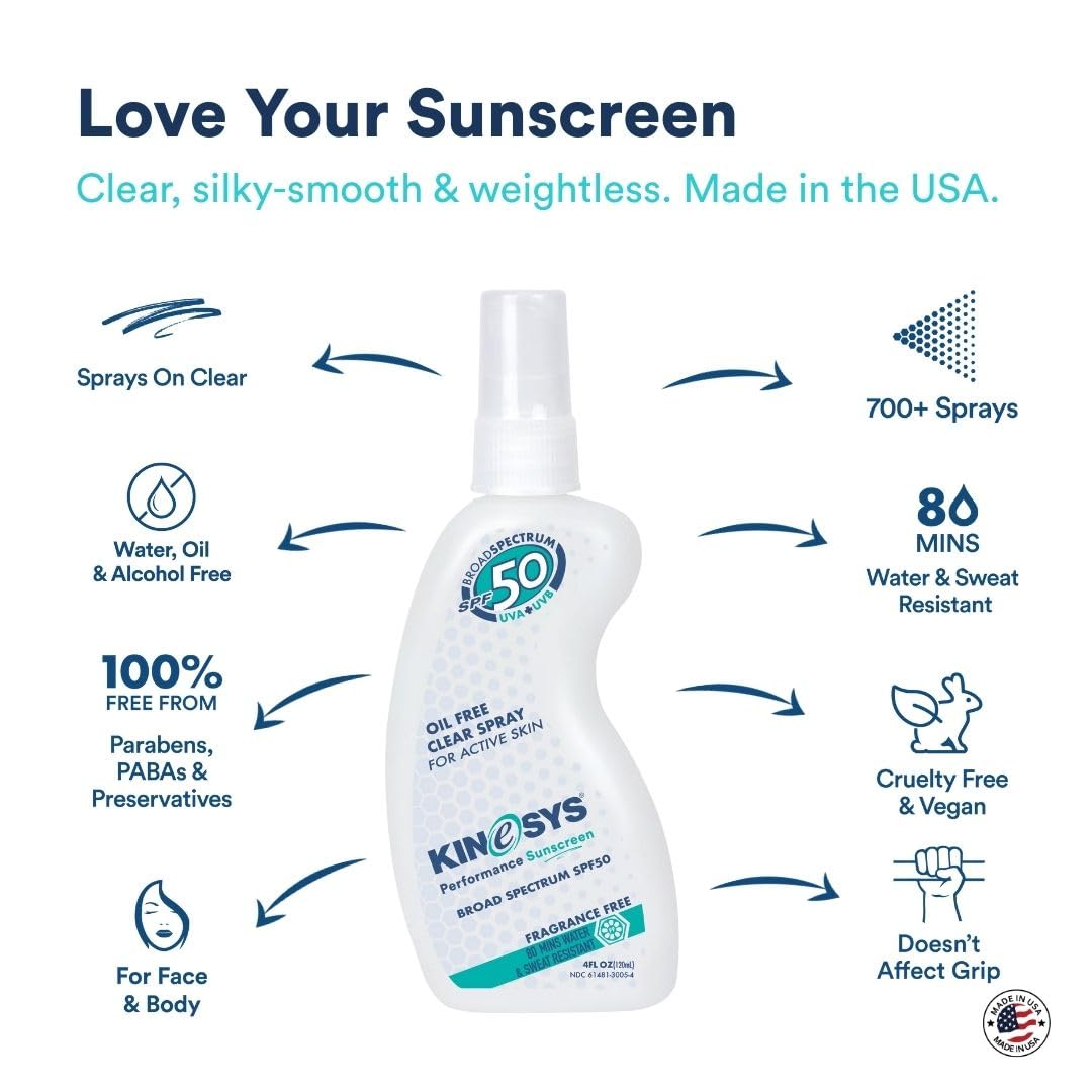 KINeSYS label detail highlighting fragrance-free and ingredient benefits
