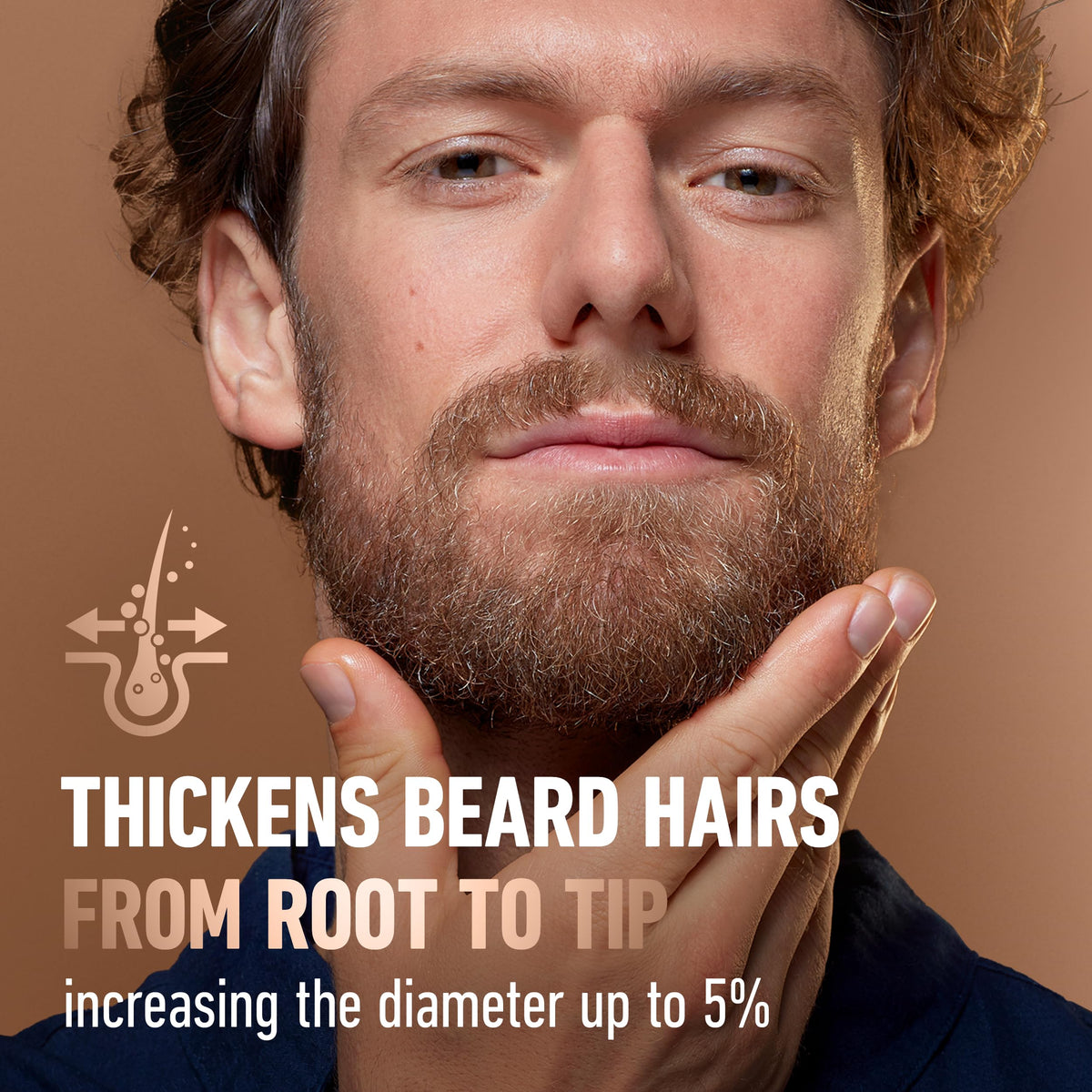 King C. Gillette before and after beard comparison showing increased visible density