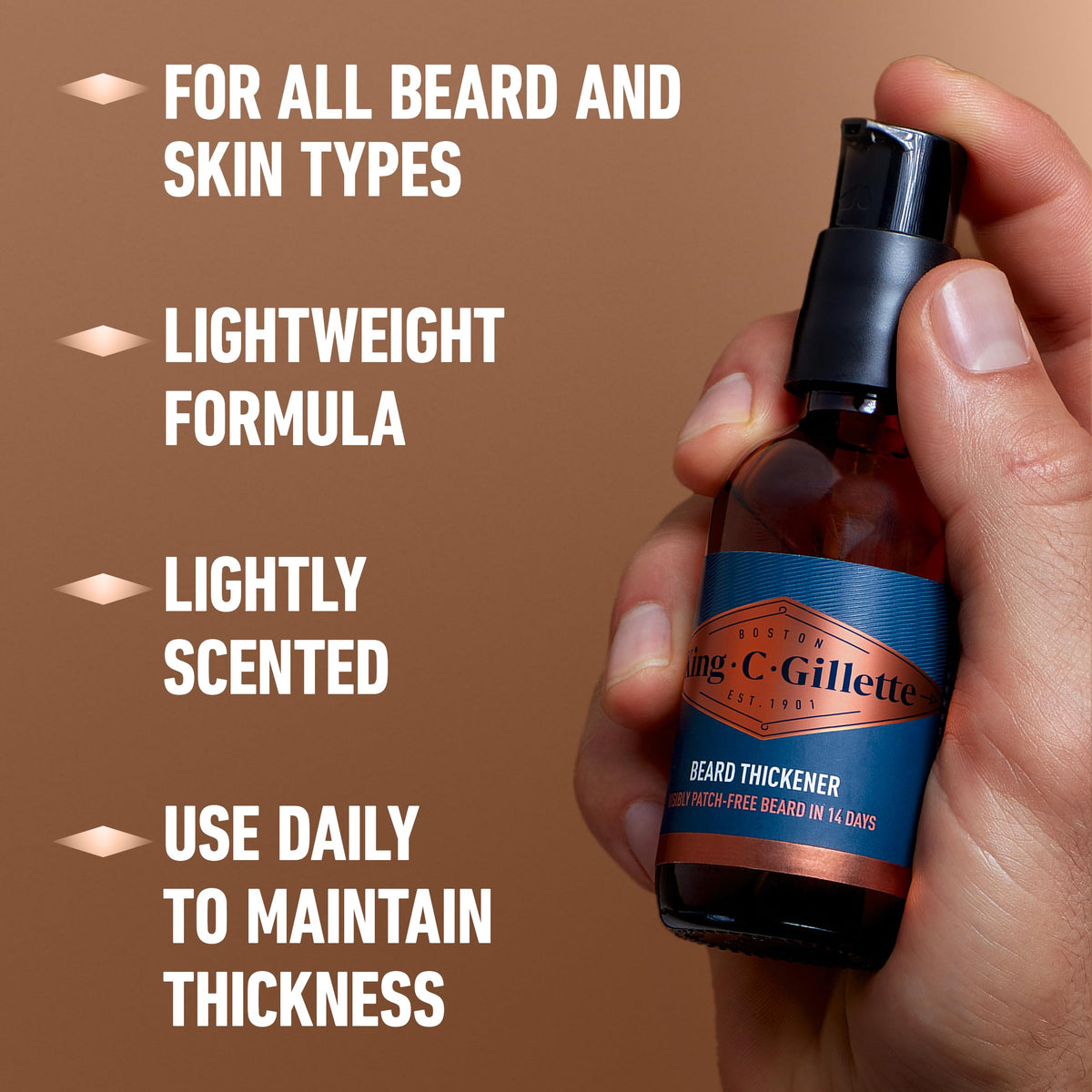 King C. Gillette beside ruler demonstrating compact 1.7 oz size for travel convenience