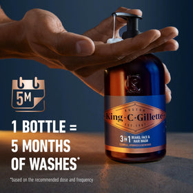 King C. Gillette rich lather texture close-up for easy rinse benefit
