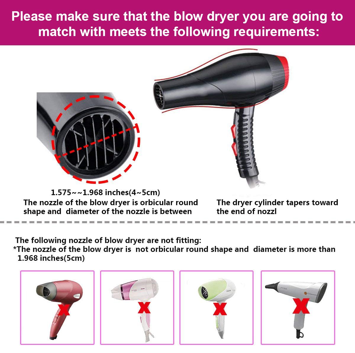 KingKam attached to dryer nozzle demonstrating secure fit benefit