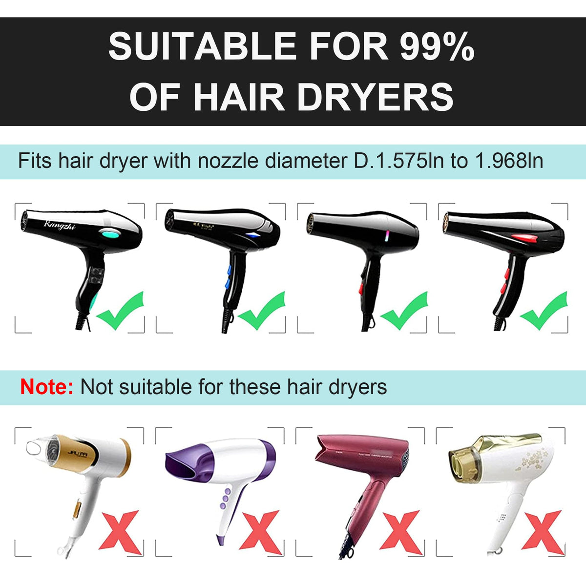 KingKam diffuser attached to hair dryer demonstrating easy installation
