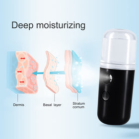 Kingsmile open screw tank visible reservoir for leak-resistant refill control
