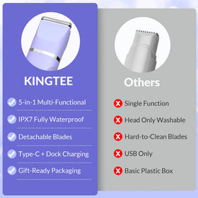 KINGTEE charging base with USB‑C cable showing tidy storage and fast recharge benefit