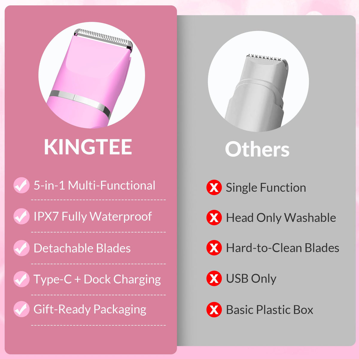 KINGTEE lifestyle bathroom setup showing neat storage and elegant design that enhances routine