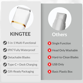 KINGTEE trimmer held in hand showing scale and easy maneuverability