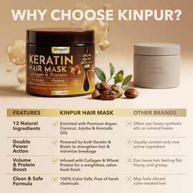 KINPUR ingredient display with coconut, jojoba, avocado oils benefit