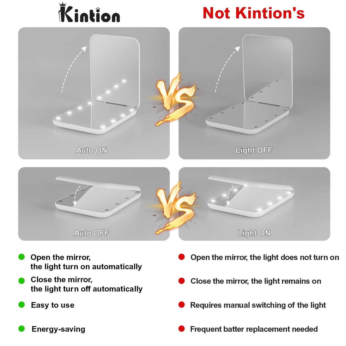 Kintion back label and battery compartment showing easy maintenance and longevity