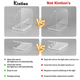 Kintion back label and battery compartment showing easy maintenance and longevity