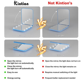 Kintion mirror in a handbag during travel demonstrating on-the-go touch-up benefit