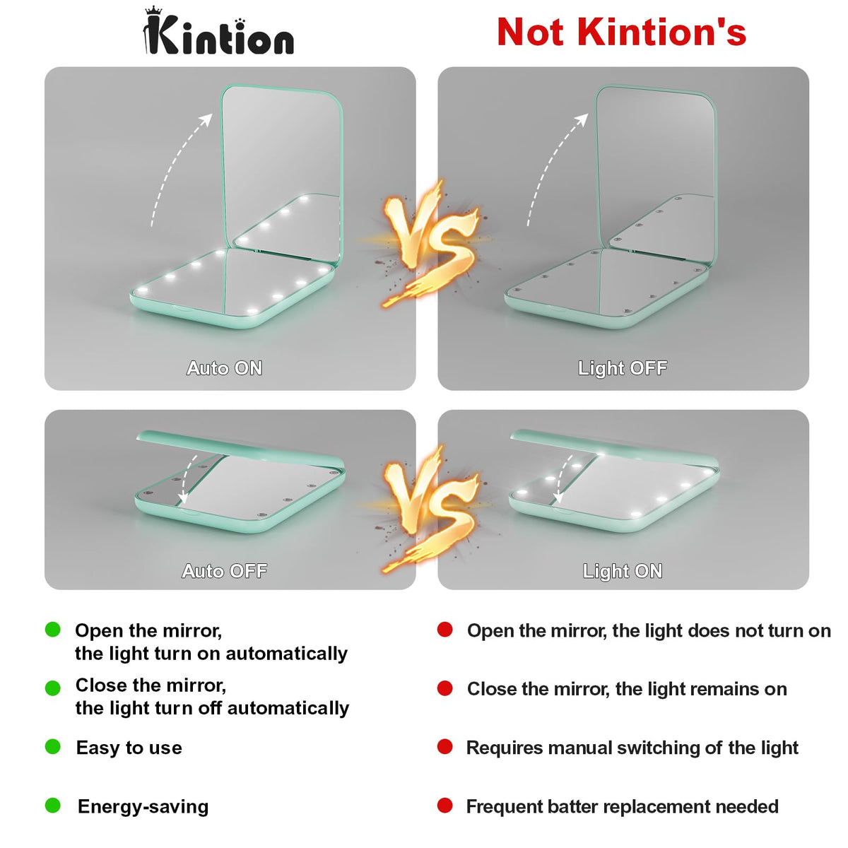 Kintion mirror inside purse lifestyle scene offering on-the-go makeup convenience