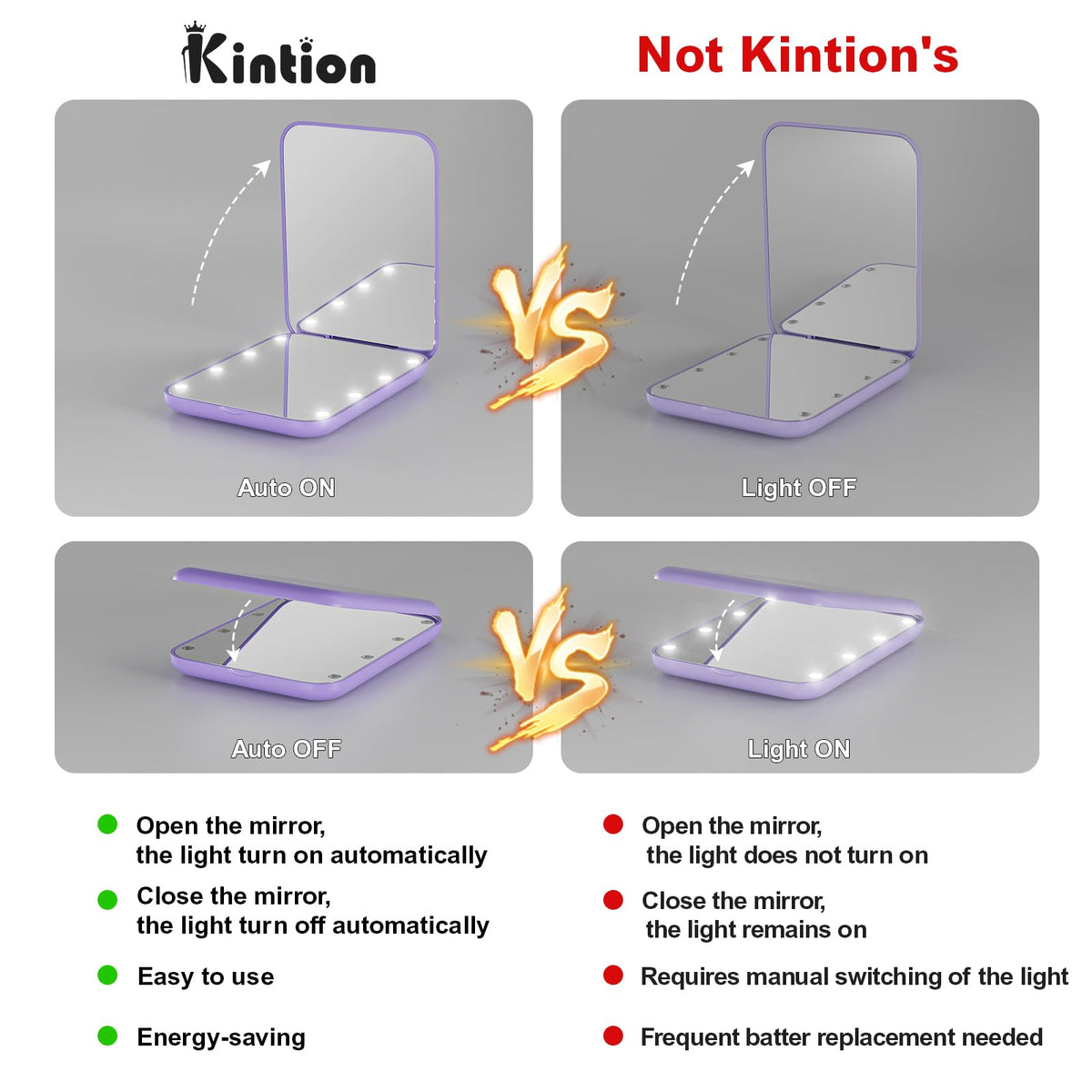 Kintion on a vanity with cosmetics showing elegant gift-ready presentation