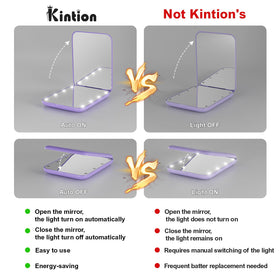 Kintion on a vanity with cosmetics showing elegant gift-ready presentation