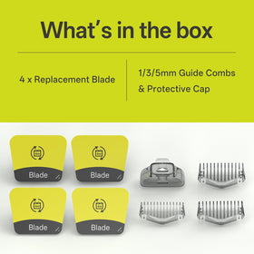KIONCARE kit staged on bathroom counter showing convenient grooming readiness benefit