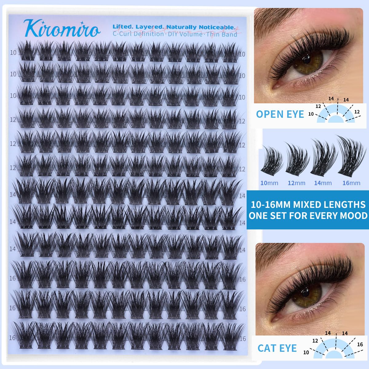 Kiromiro close-up of wispy cluster fibers highlighting natural blend