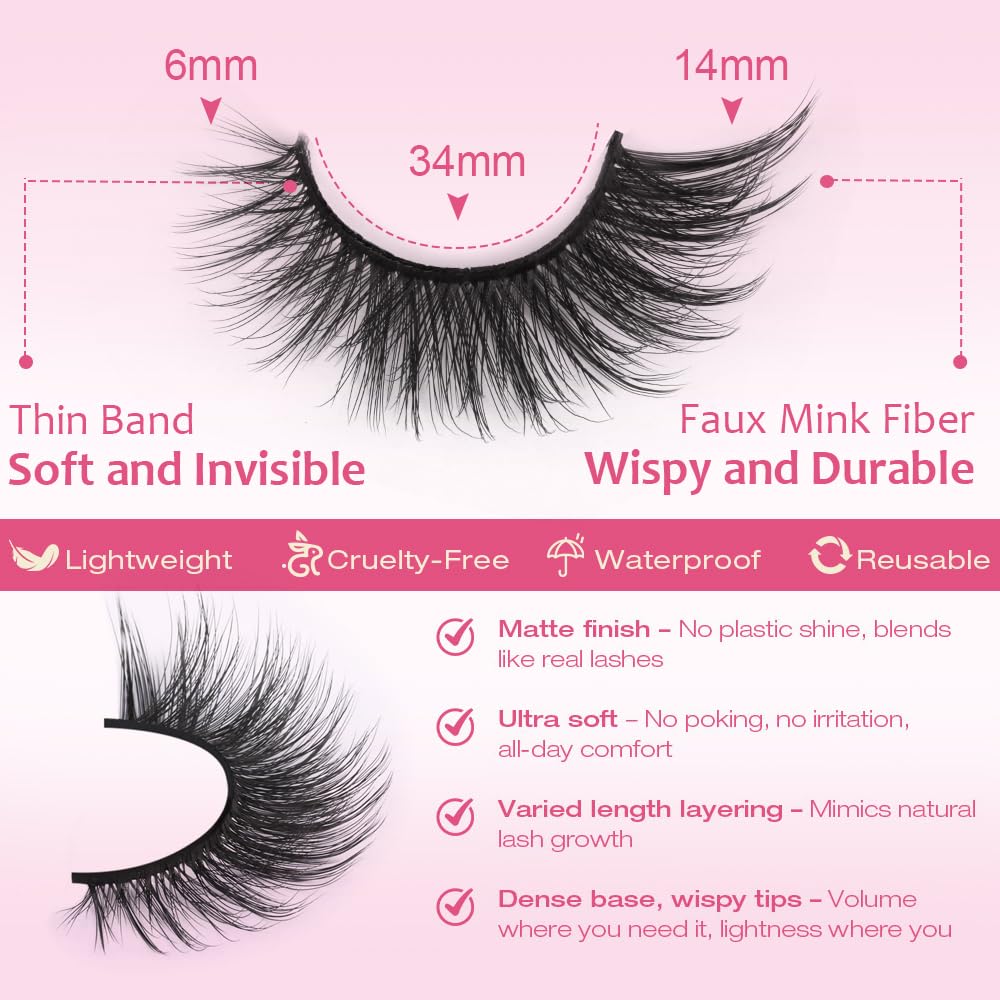 Kiromiro fiber close-up highlighting faux mink texture and realism