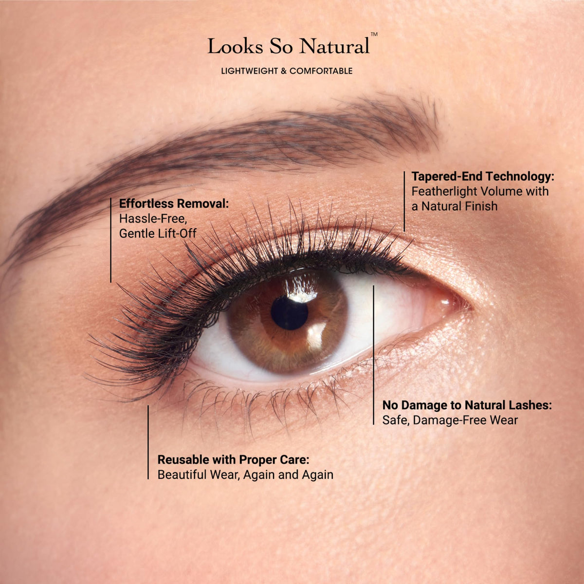KISS length comparison highlighting 12mm for balanced volume