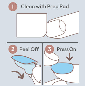 KISS prep pad, mini file, and manicure stick displayed to help fast, neat application