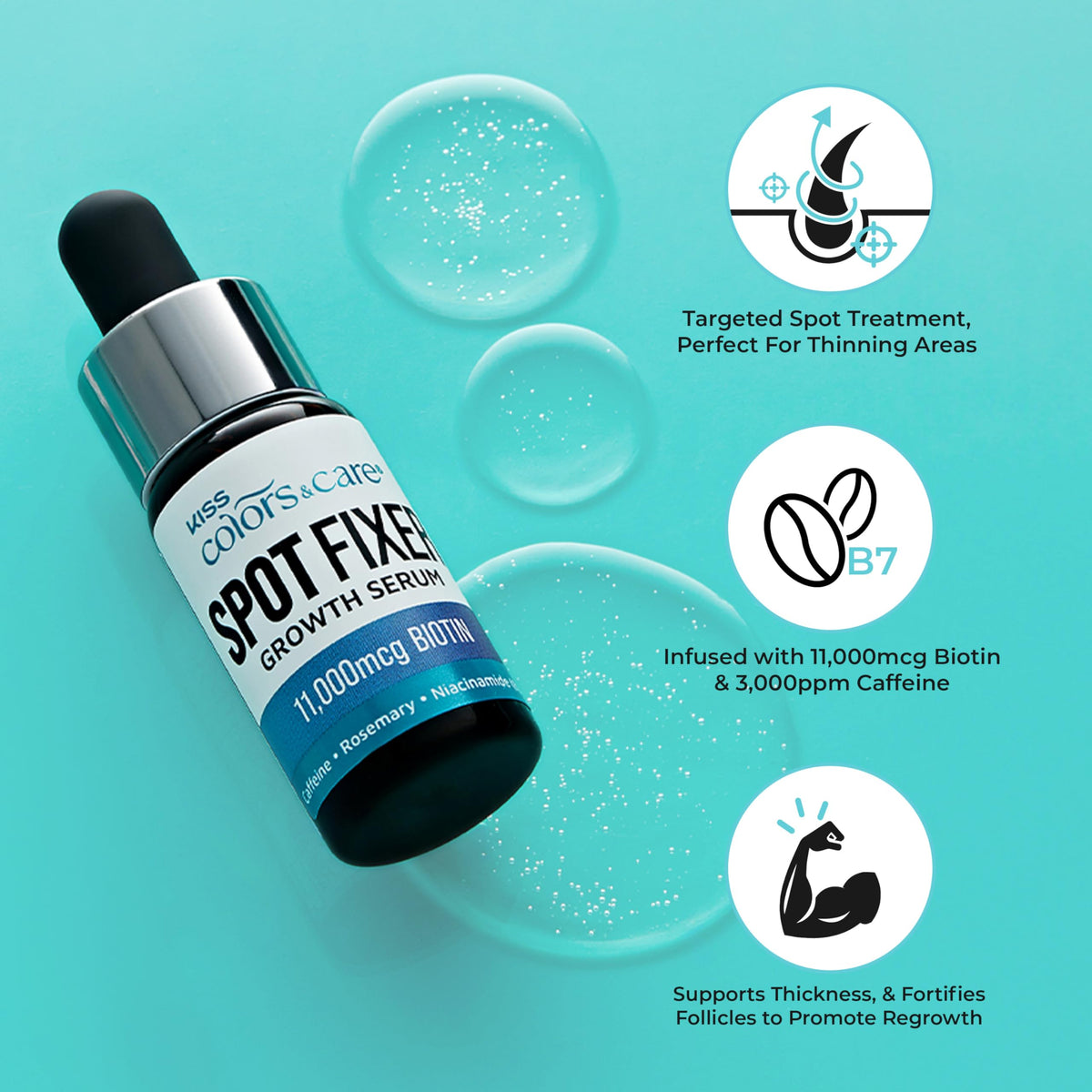 KISS Colors & Care label showing biotin and caffeine concentrations