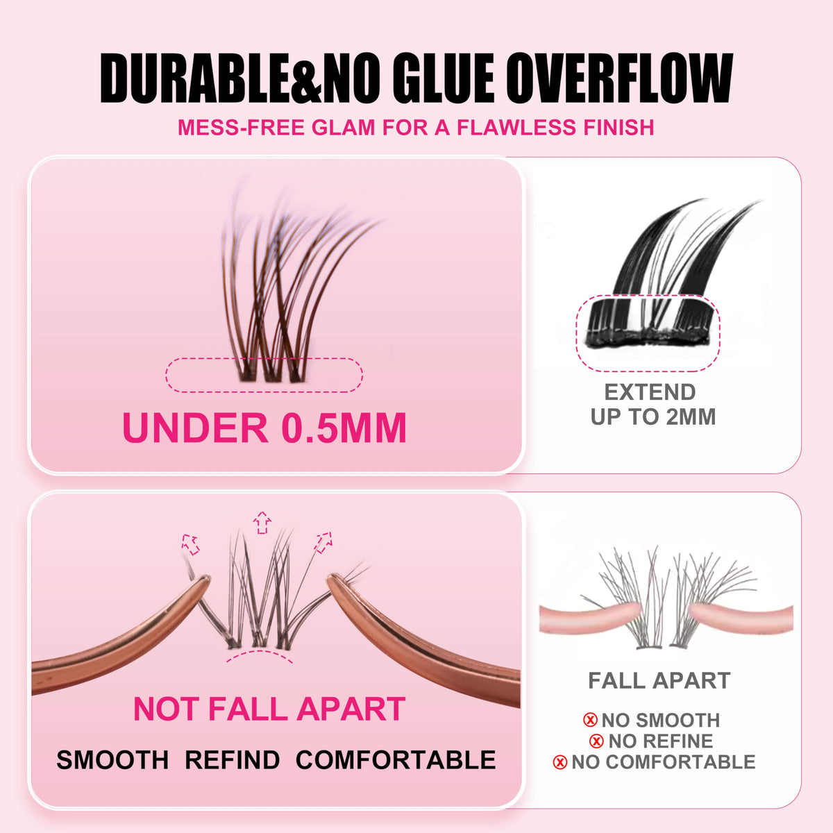 Kisslily bond and seal with lash clusters demonstrating complete at-home kit