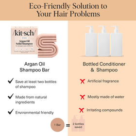 Kitsch ingredients label showing Everbond tech and clean formulation advantage