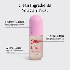 Kitsch bottle in hand to show 50mL scale for convenient travel benefit