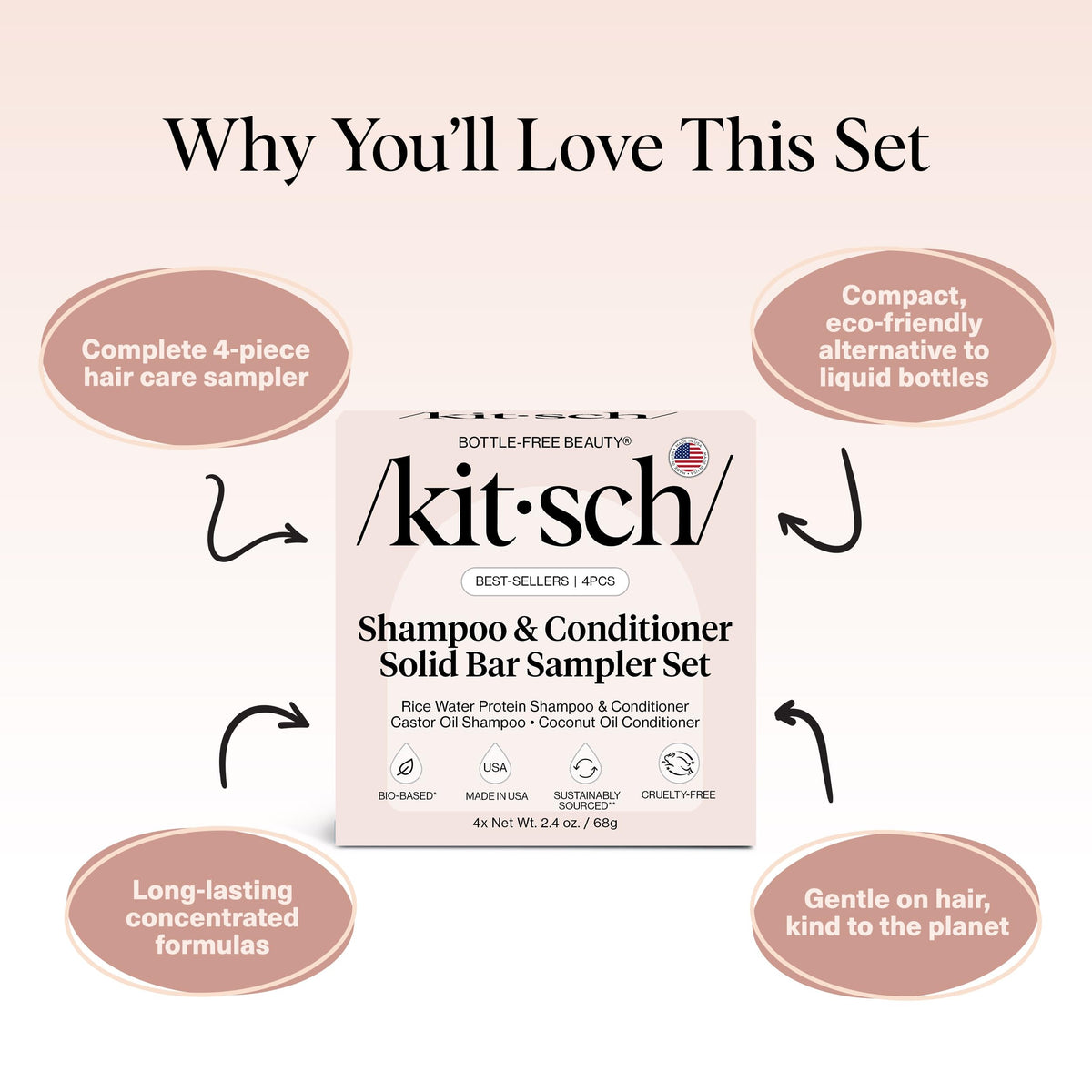 Kitsch castor oil shampoo bar lather on hand showing cleansing benefit