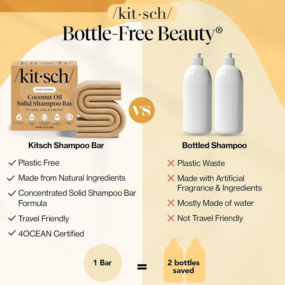 Kitsch label detail of ingredients highlighting vegan, cruelty-free formulation