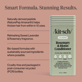 Kitsch close-up label highlighting peptides rosemary and biotin-supporting ingredients