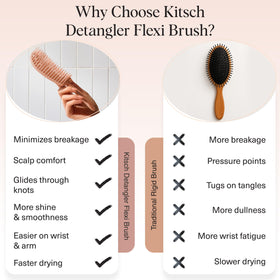 Kitsch brush frame bending to fit a scalp curve, reducing tension while detangling