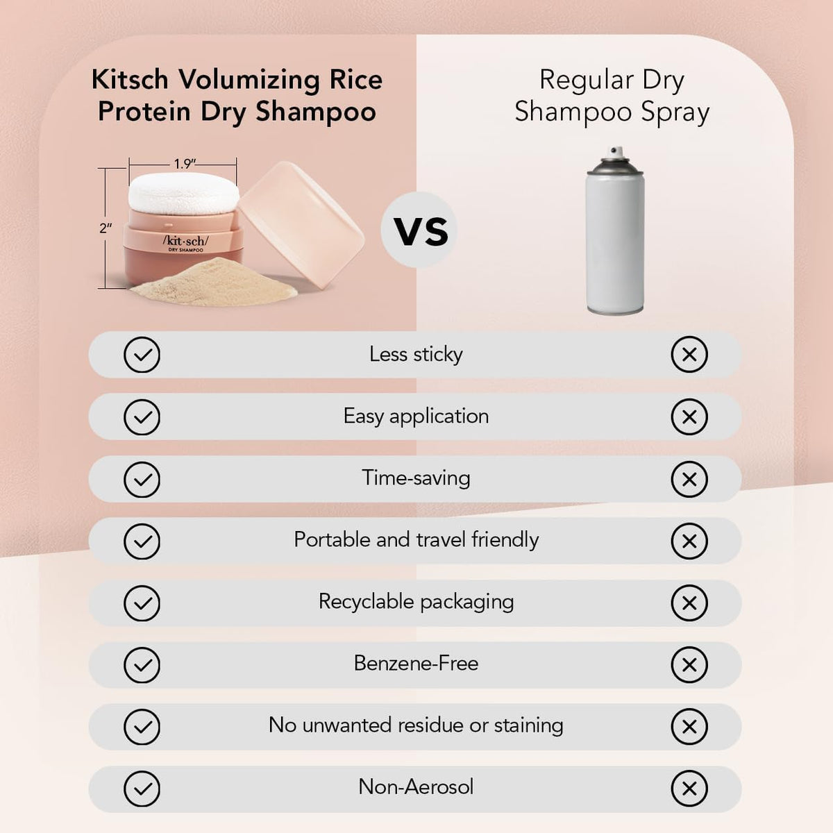 Kitsch label and ingredients list showcasing paraben-free, unscented formula