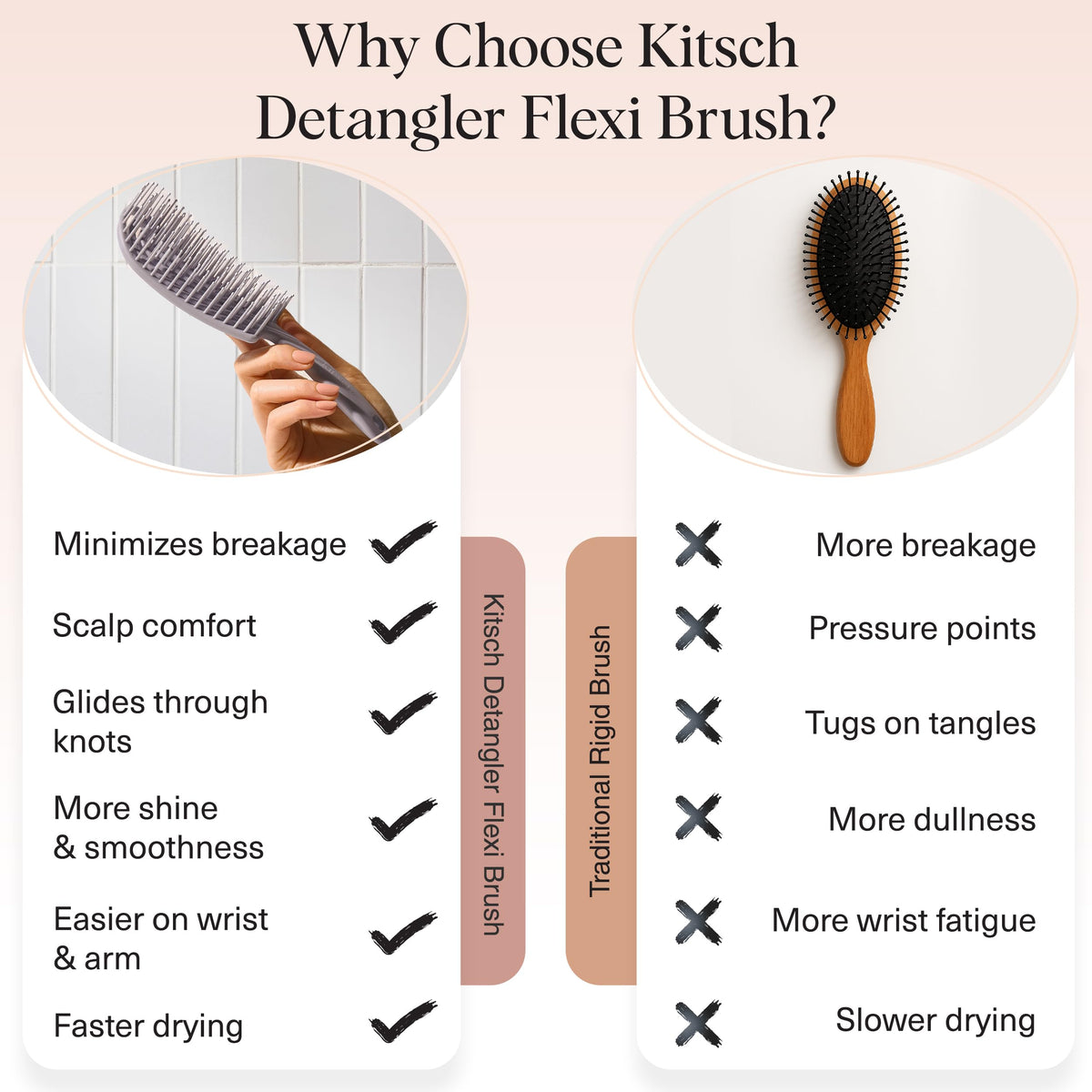 Kitsch brush bent to demonstrate flexible frame that protects hair and scalp