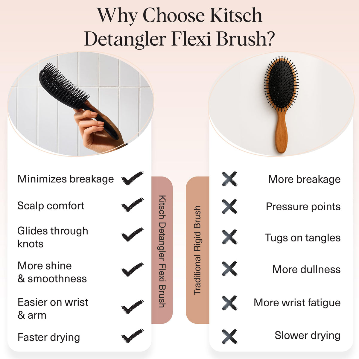 Kitsch close-up of polished bristles gliding through knots for less breakage